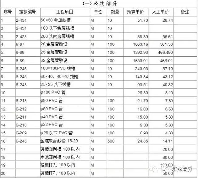 钢结构施工方案模板：核心要素与应用原理解析