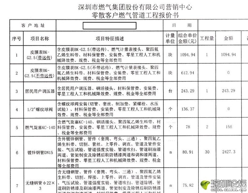 工程服务税率到底怎么算？一图看懂增值税与简易计税差异